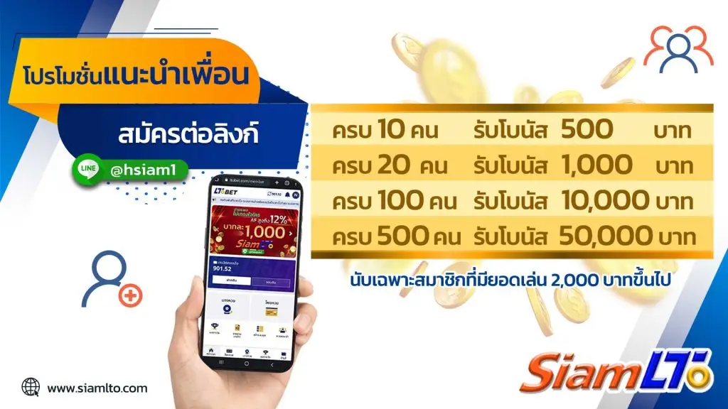 สมัครสมาชิก SiamLto หวยสยาม สยามแอลทีโอ รับแทงหวยออนไลน์ ฝาก-ถอน โอนไว โปรดีๆสำหรับสมาชิกใหม่ สมัครและเติมเงิน รับโบนัสเครดิตสูงสุดถึง 1,000 บาท